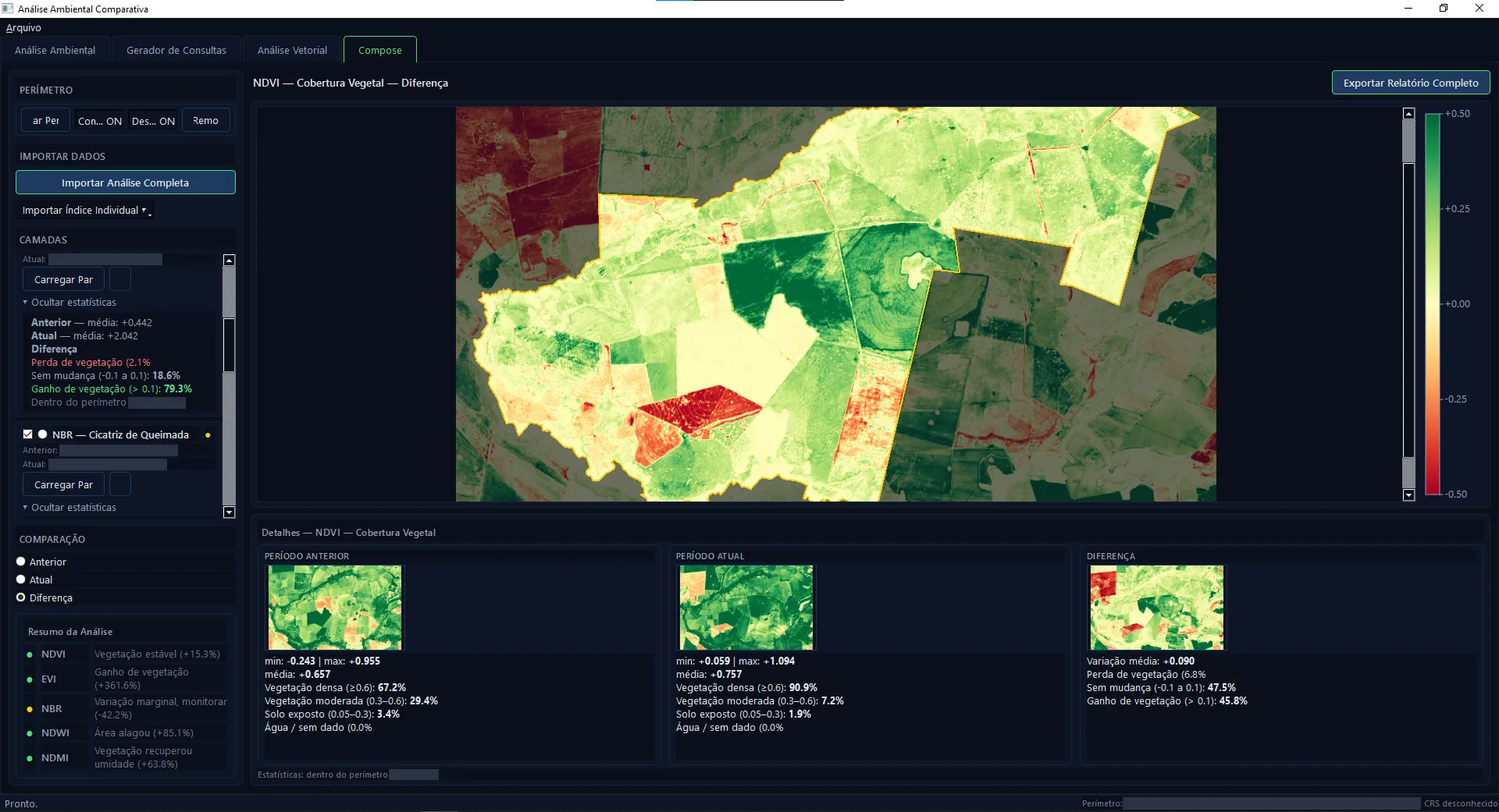 The desktop tool comparing vegetation indices over a rural property: a difference map in the centre, statistics per layer on the left, and the two periods side by side below. Names that identify the property are covered